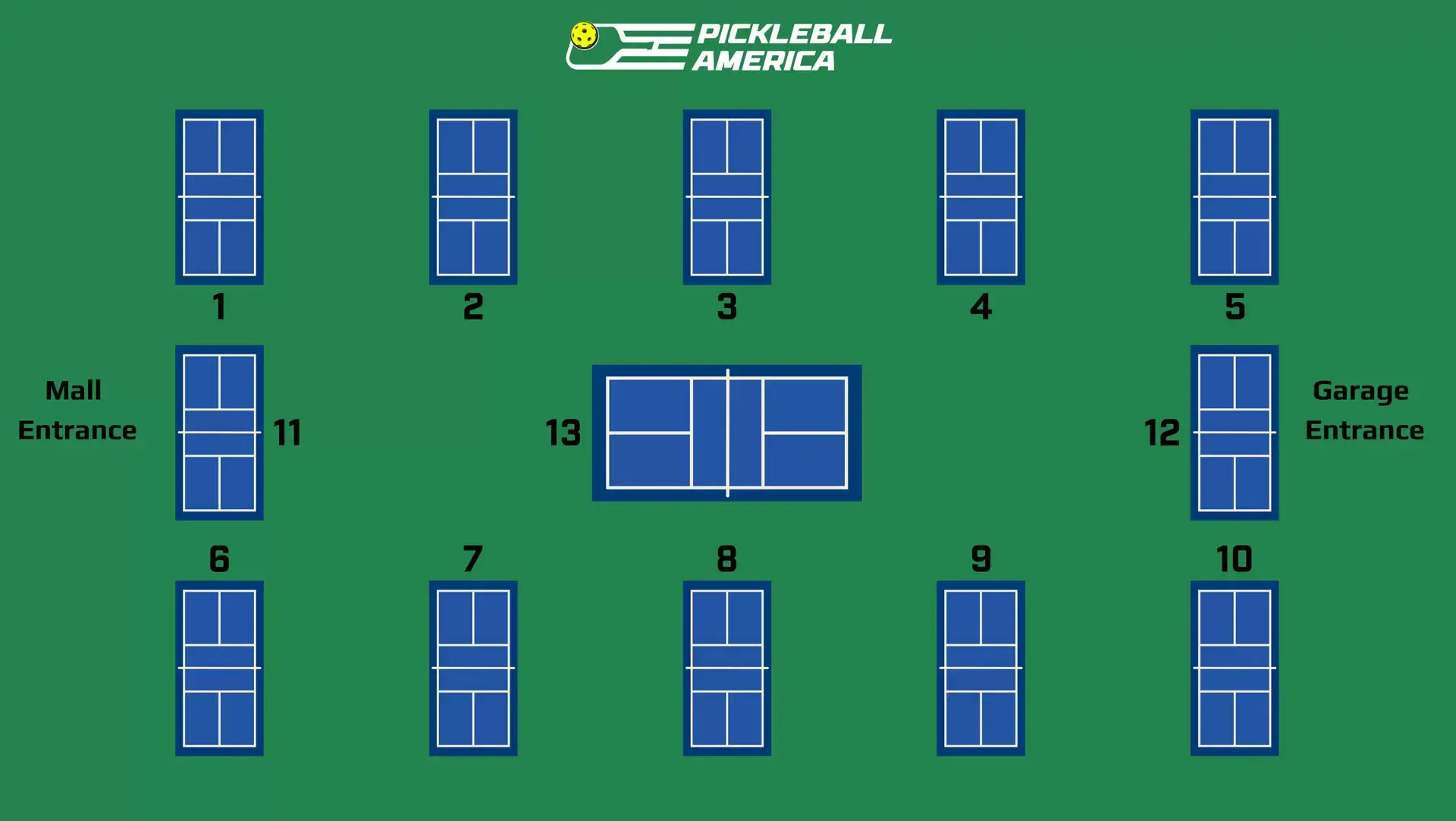 Pickleball America photo 5